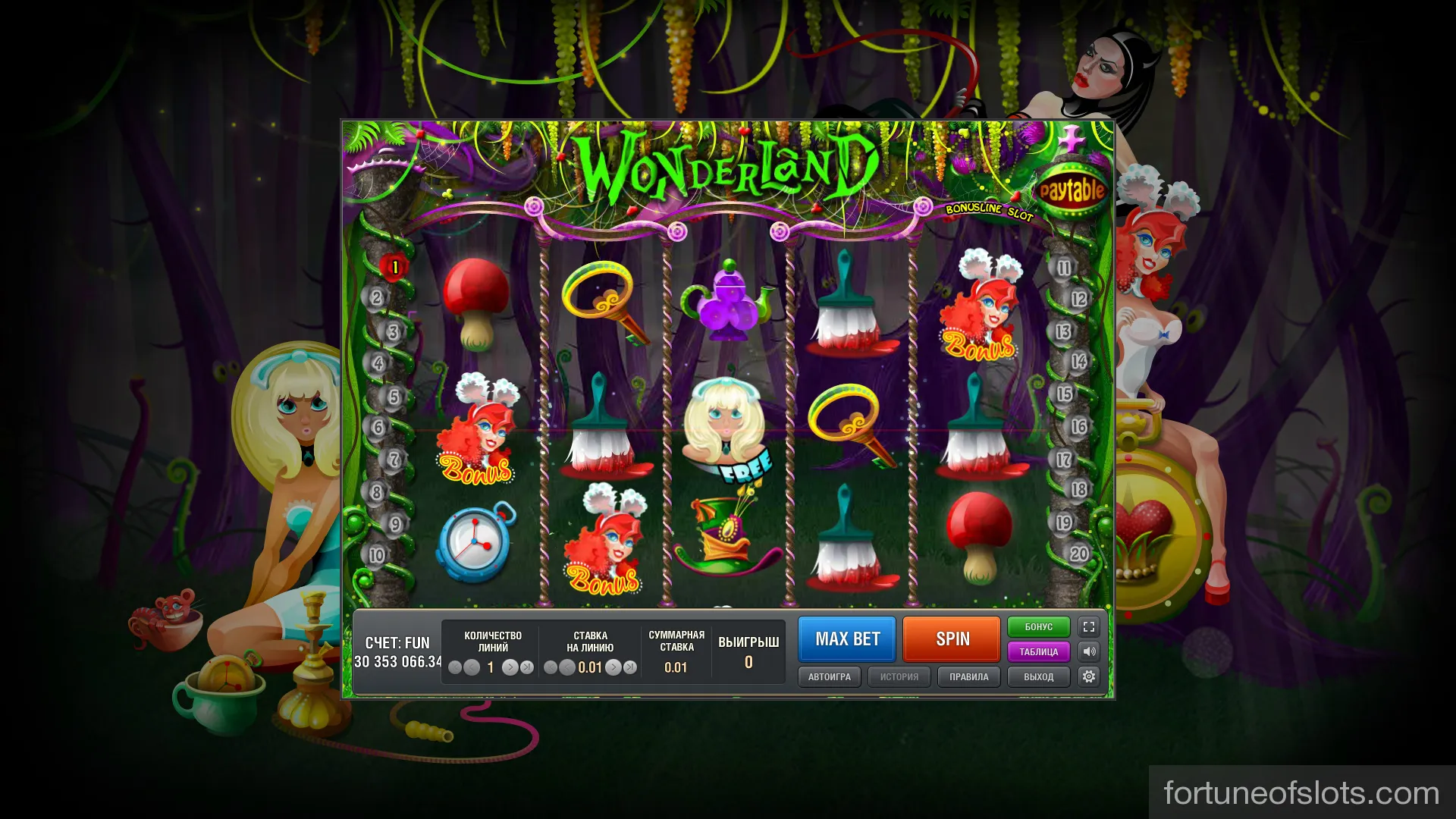 Игровые автоматы Wonderland