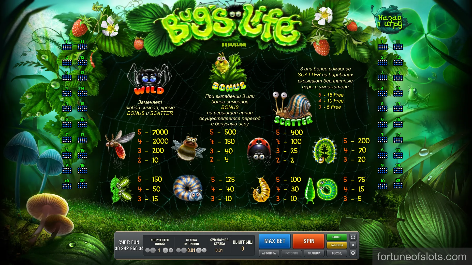 Игровые автоматы Bugs life