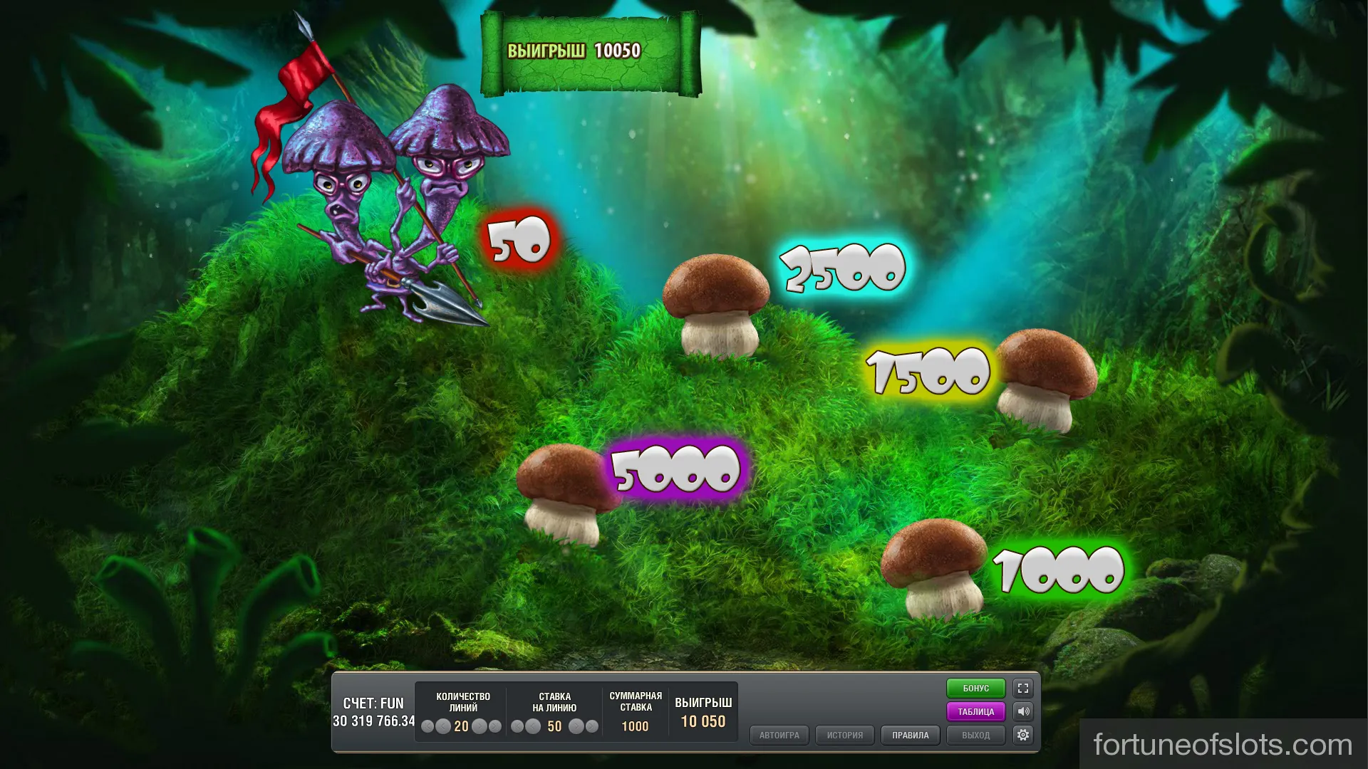 Игровые автоматы Mushroom Wars